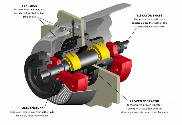 Quad V Vibrating Pod